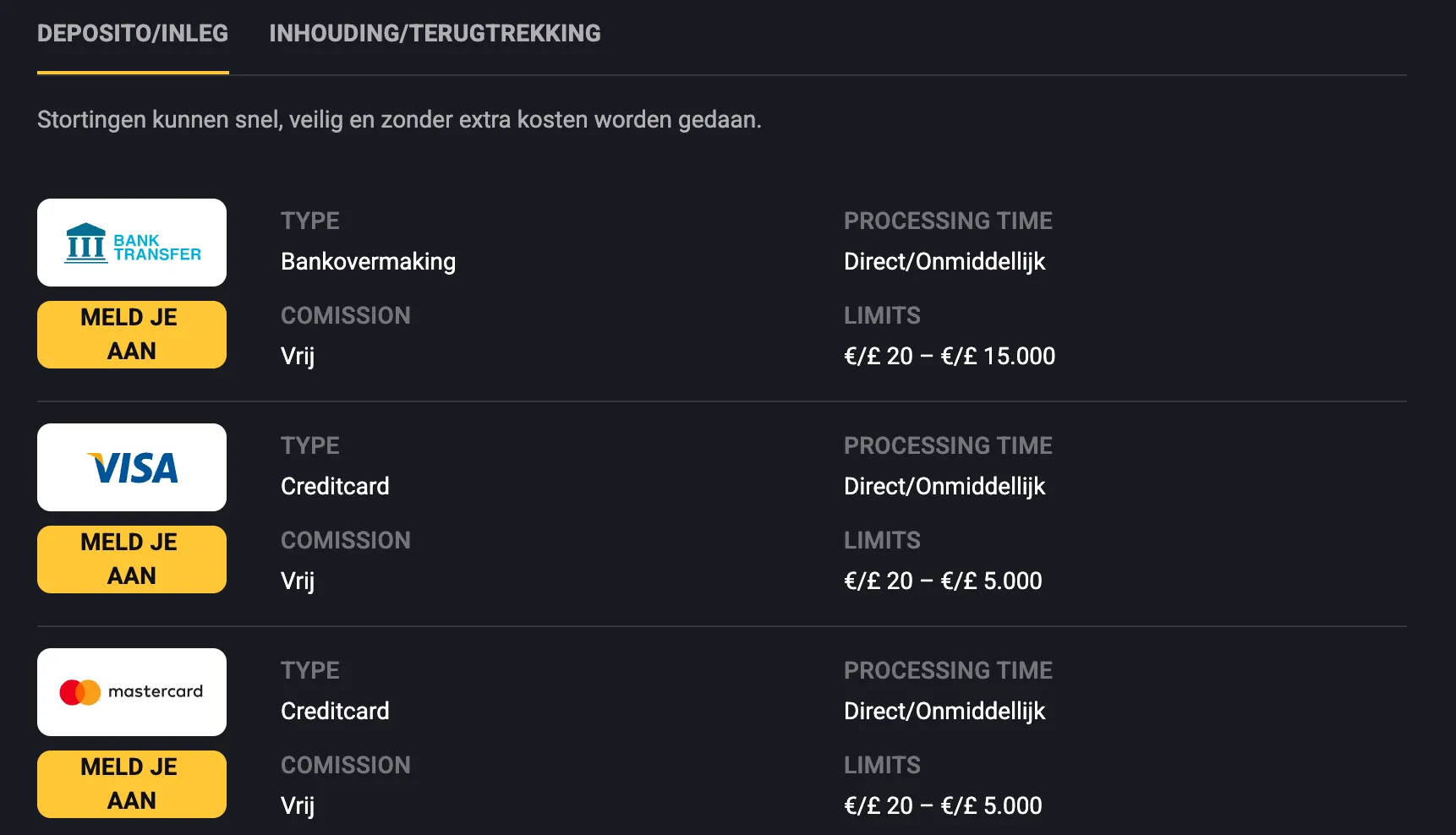 Options de dépôt sécurisées et moyens de paiement sur Amonbet Casino.